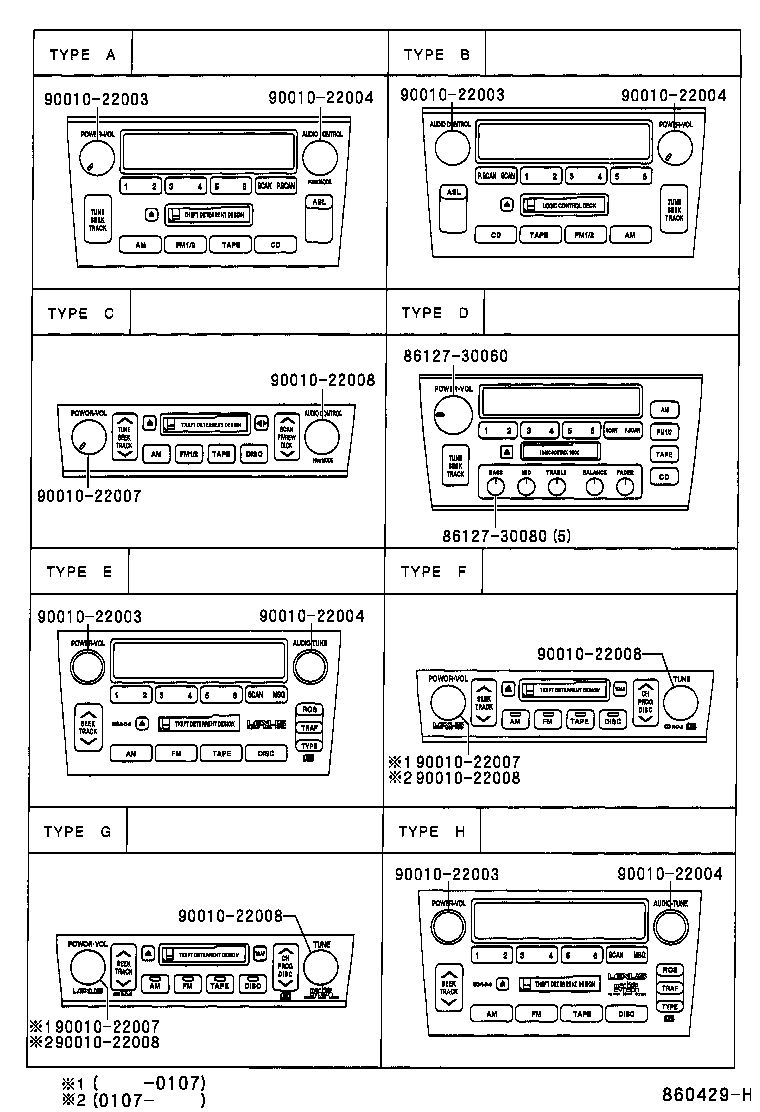  GS300 400 430 |  RADIO RECEIVER AMPLIFIER CONDENSER