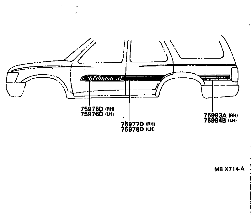  4 RUNNER TRUCK |  BODY STRIPE