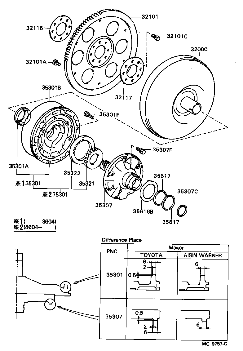  MR2 |  TORQUE CONVERTER FRONT OIL PUMP CHAIN ATM