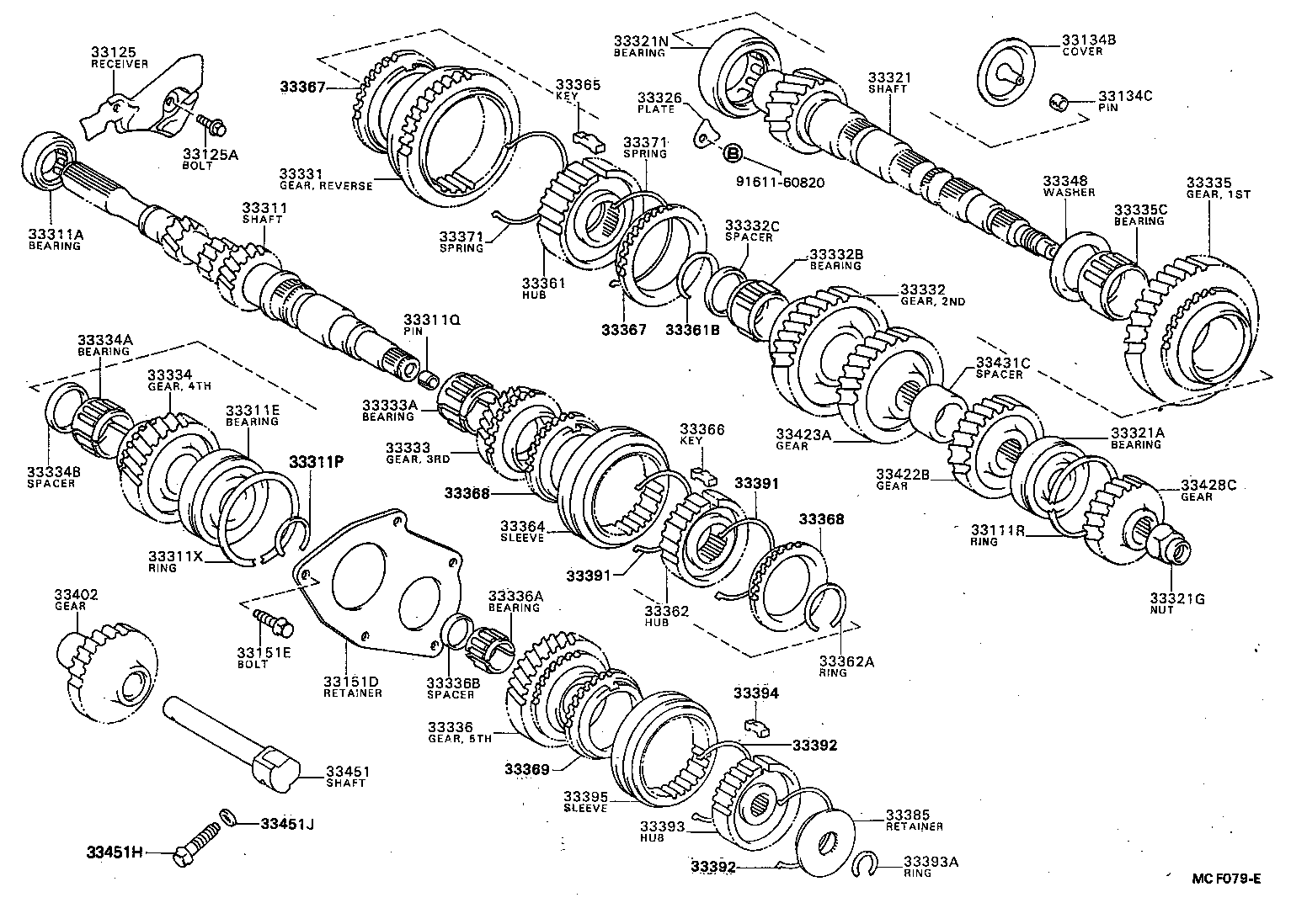  CELICA |  TRANSMISSION GEAR MTM