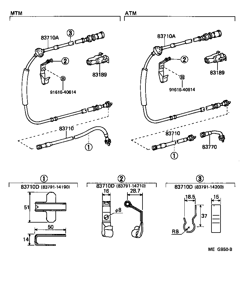  SUPRA |  METER