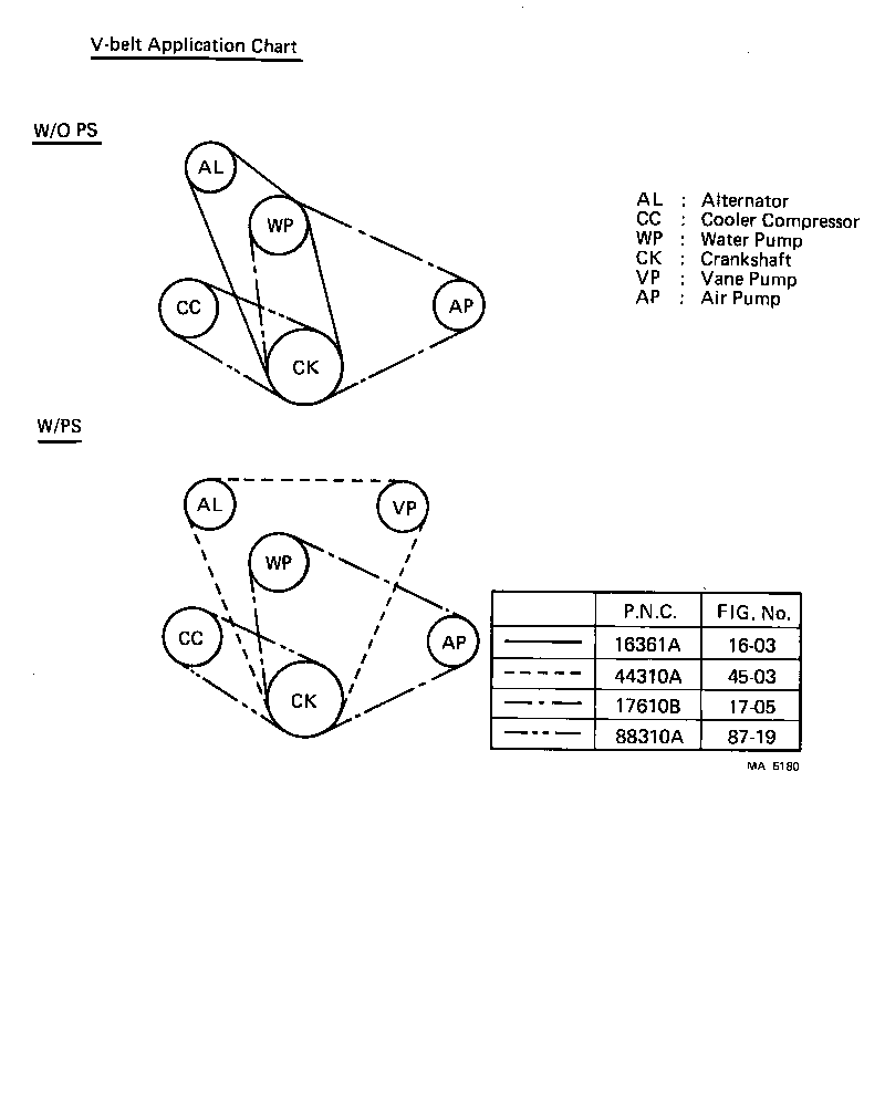  LAND CRUISER 40 |  AIR PUMP