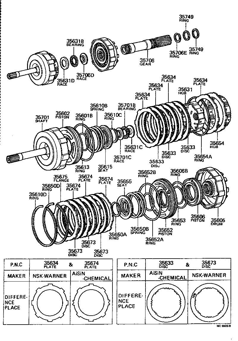  PICKUP |  BRAKE BAND MULTIPLE DISC CLUTCH ATM