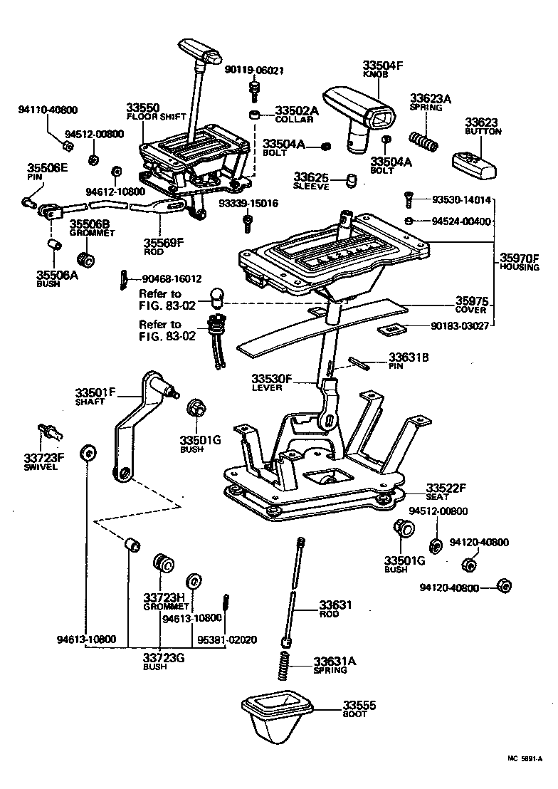  PICKUP |  SHIFT LEVER RETAINER