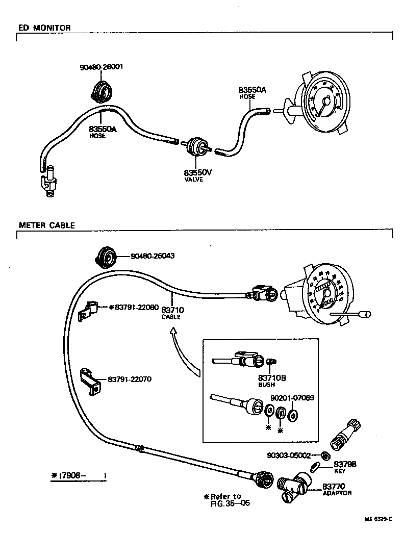  CRESSIDA |  METER