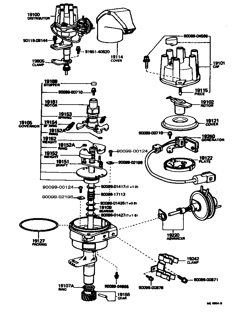  CRESSIDA |  DISTRIBUTOR