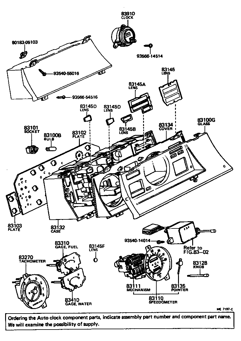  CRESSIDA |  METER