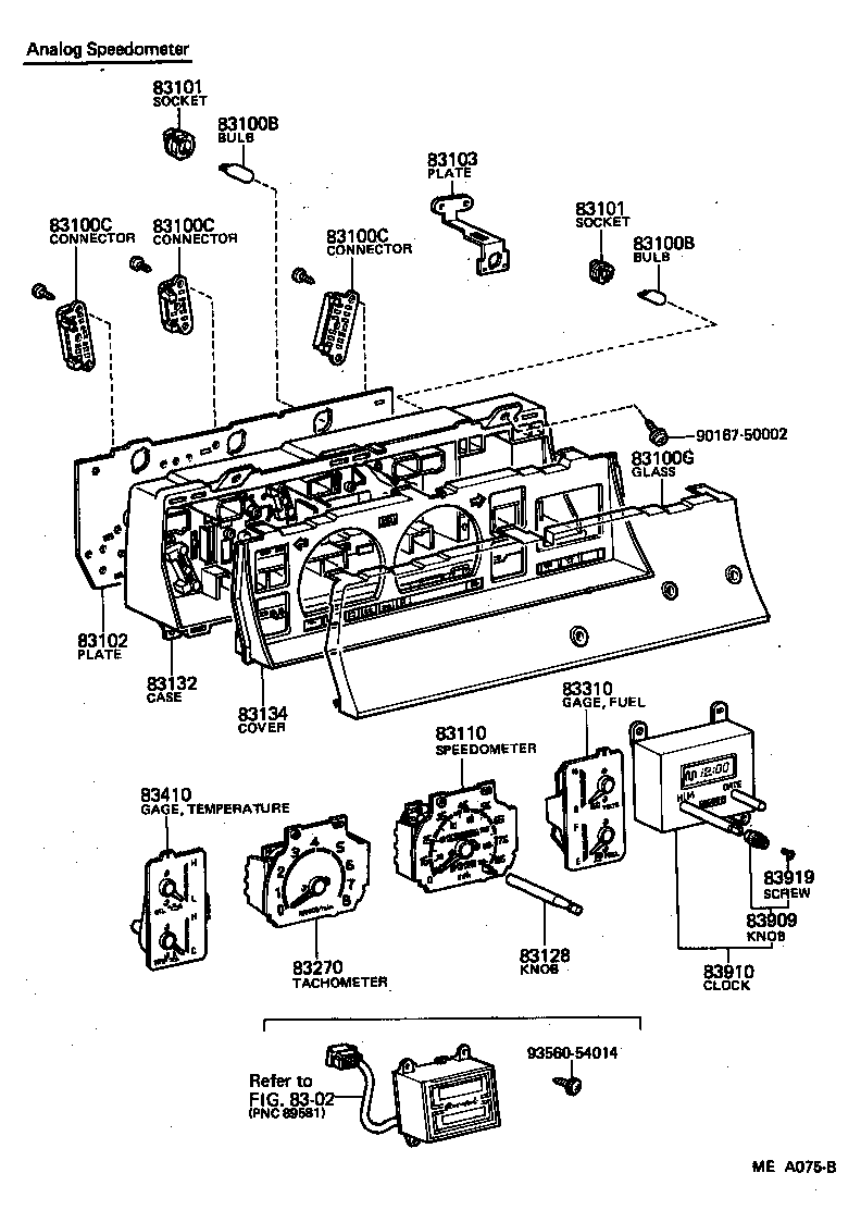  CRESSIDA |  METER