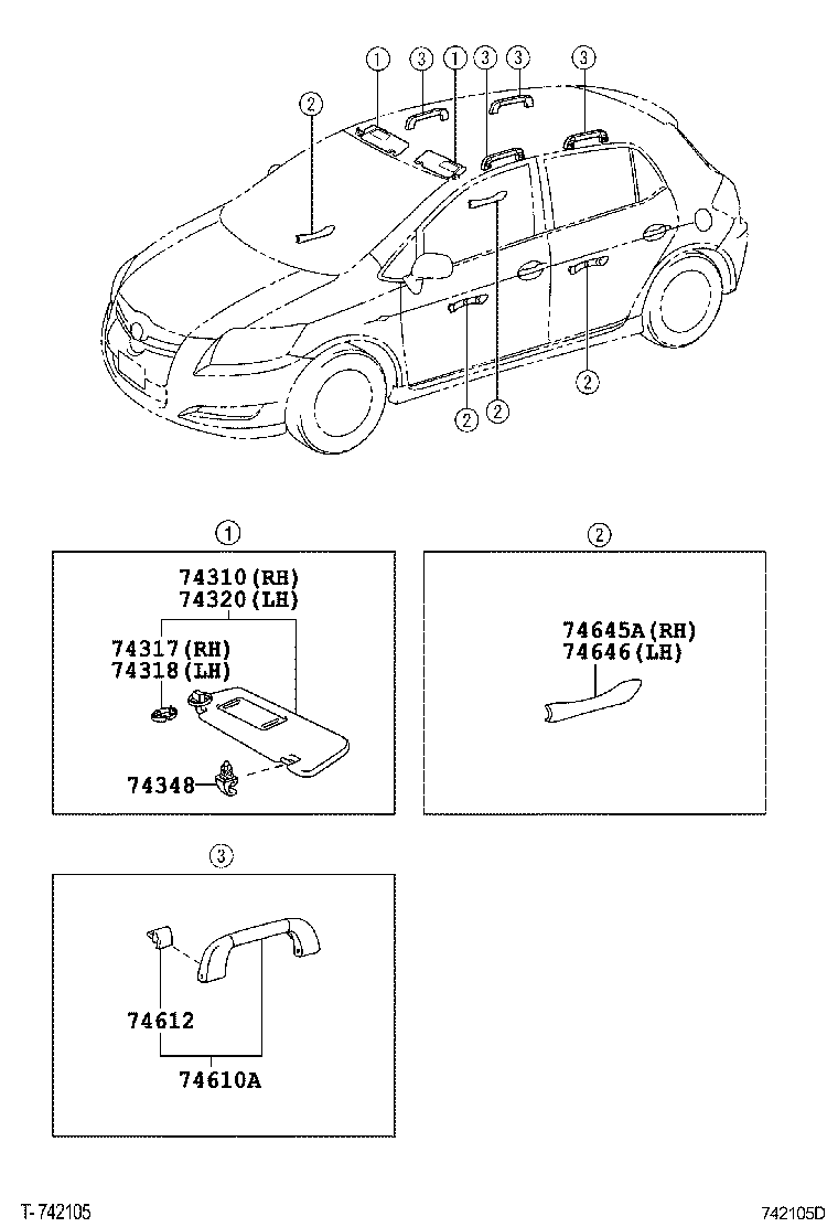  AURIS HYBRID |  ARMREST VISOR