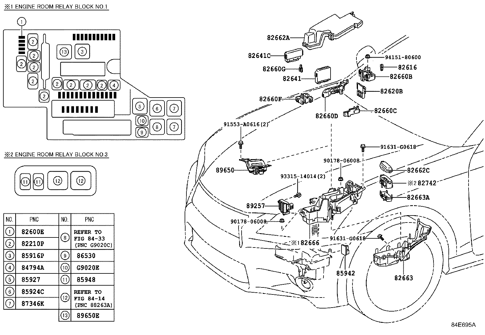  GS GS HYBRID |  SWITCH RELAY COMPUTER