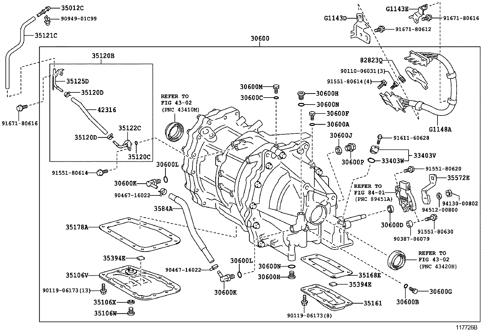  IQ EV |  EV MOTOR