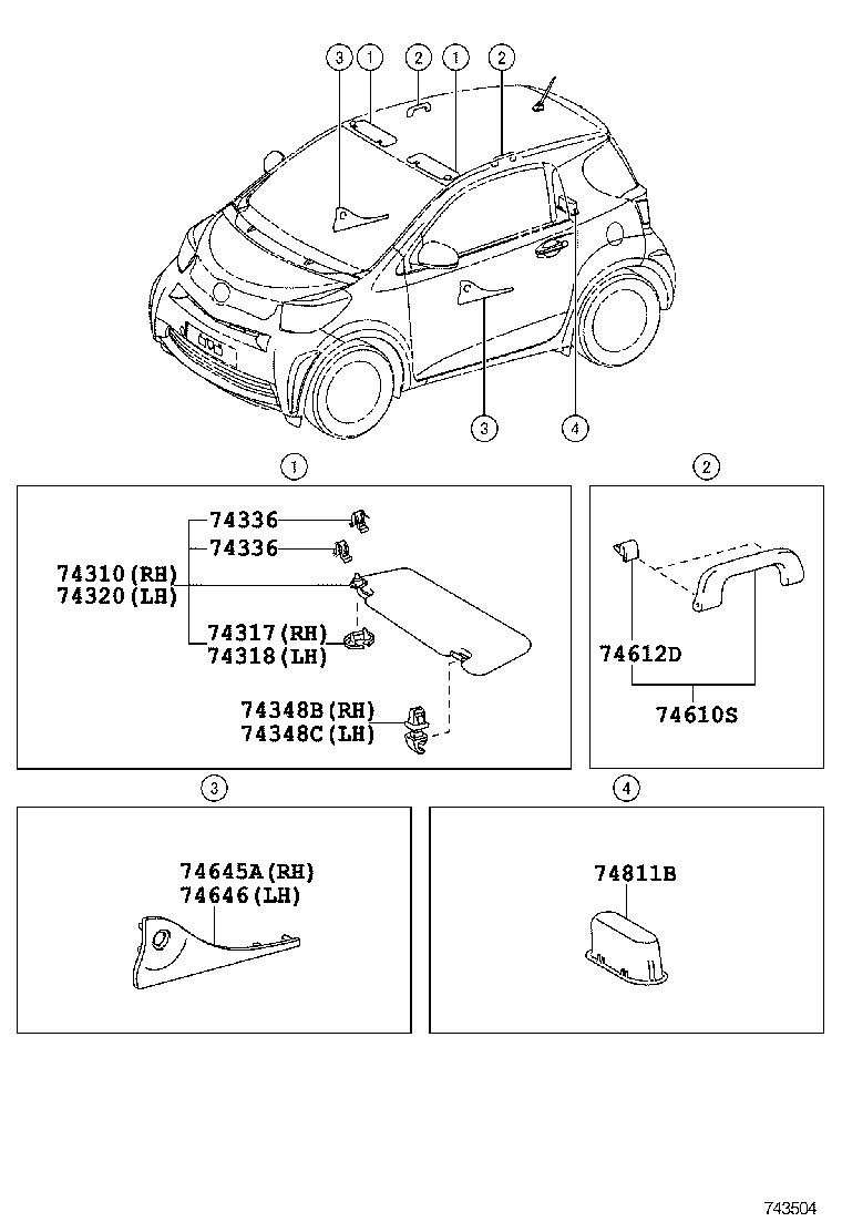  IQ EV |  ARMREST VISOR