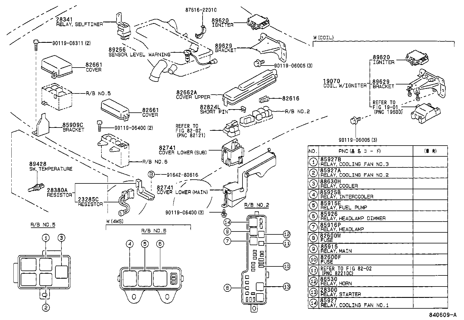  CELICA |  SWITCH RELAY COMPUTER