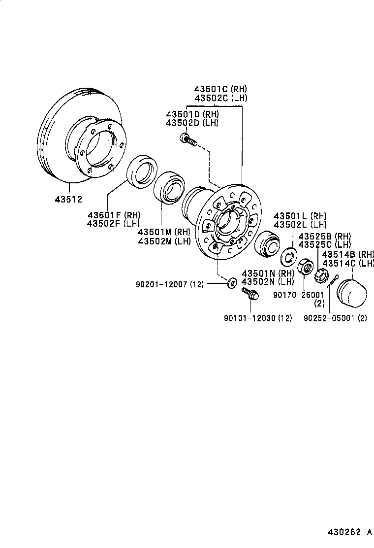  DYNA200 |  FRONT AXLE HUB