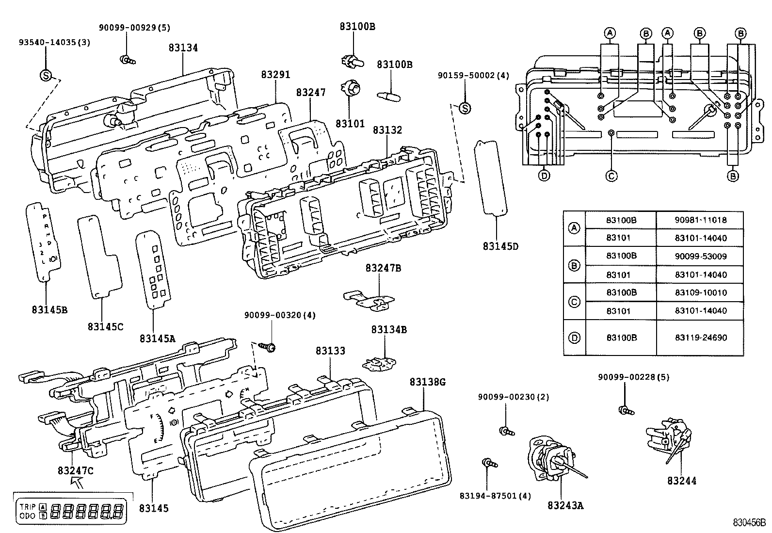  CENTURY |  METER