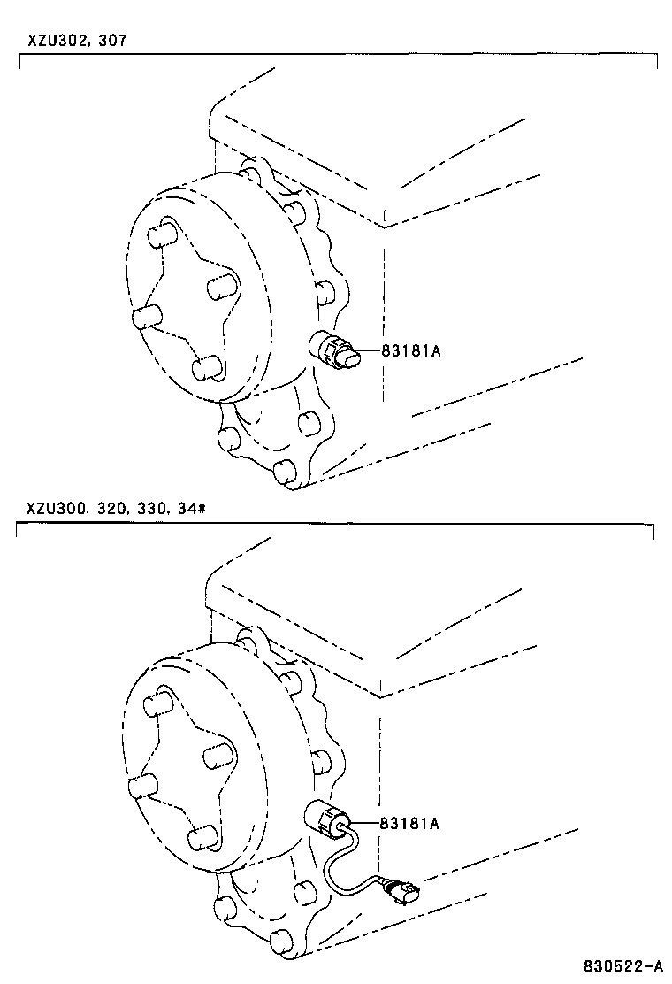  DYNA |  METER