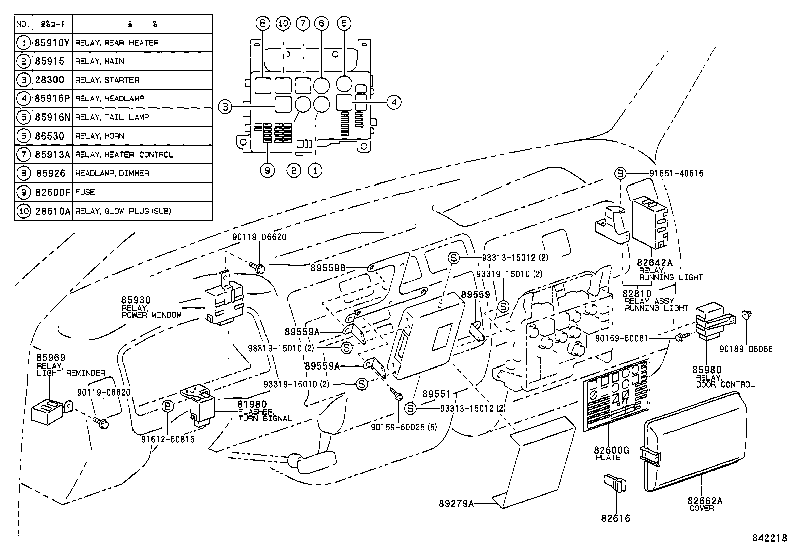  DYNA 150 |  SWITCH RELAY COMPUTER