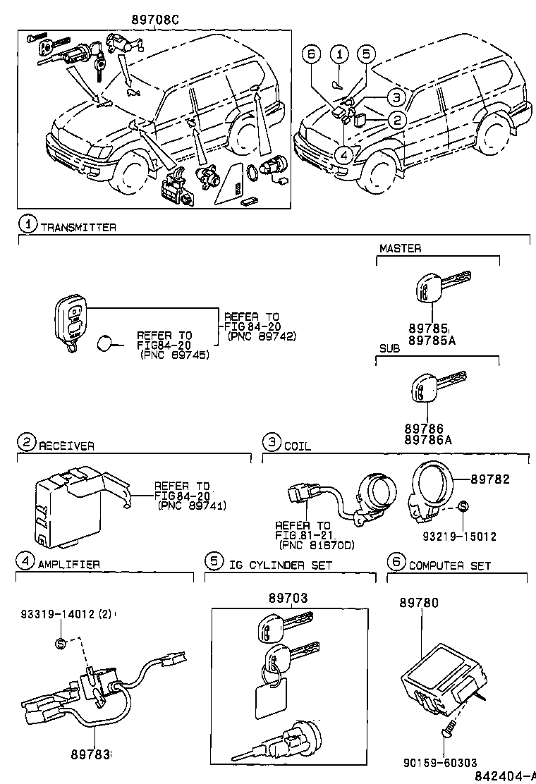  LAND CRUISER 100 |  ANTI THEFT DEVICE