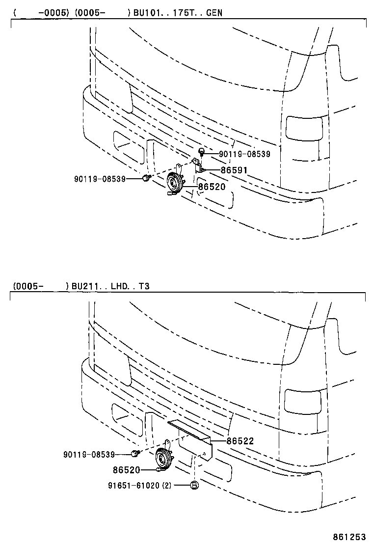  DYNA200 |  HORN