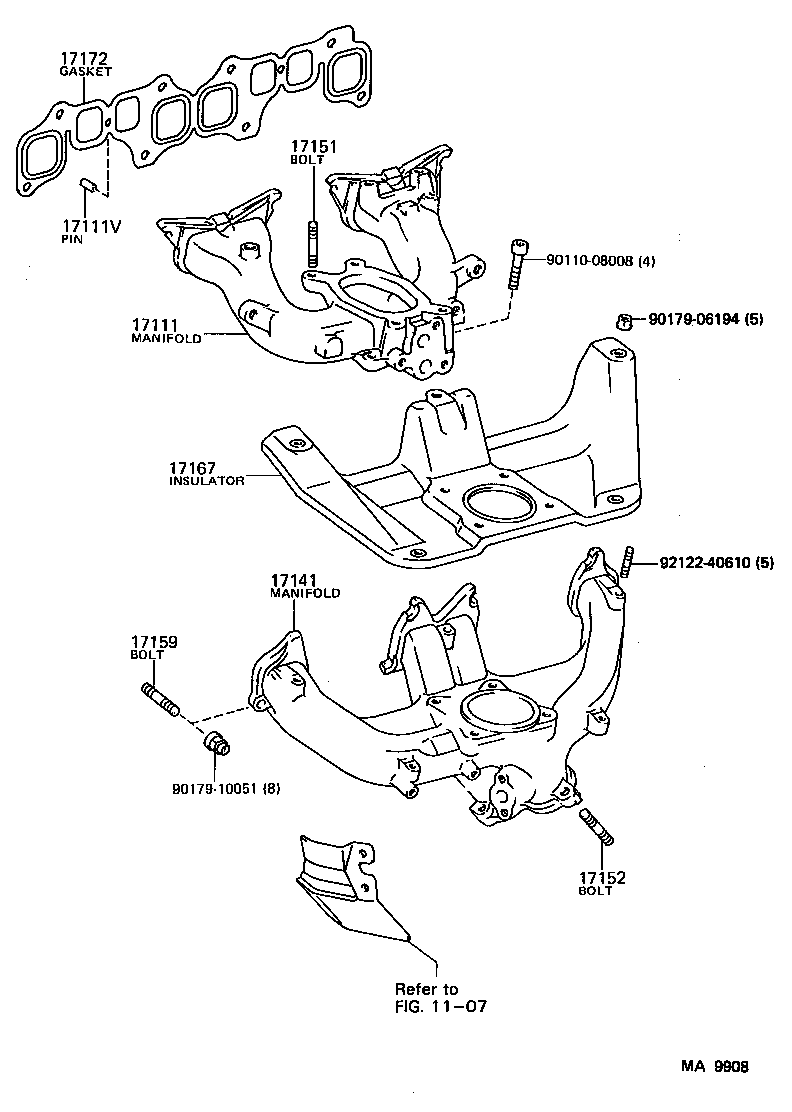  DYNA150 |  MANIFOLD