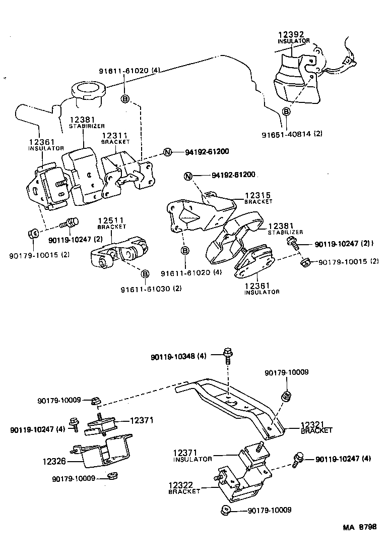  DYNA150 |  MOUNTING