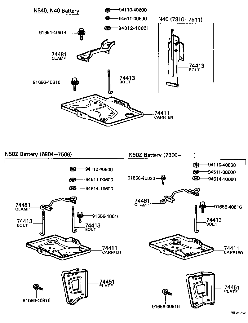  1000 |  BATTERY CARRIER