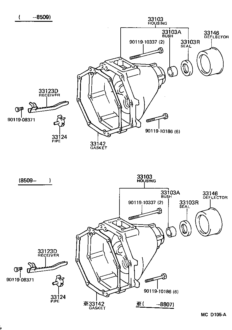  HIACE VAN COMUTER |  EXTENSION HOUSING MTM