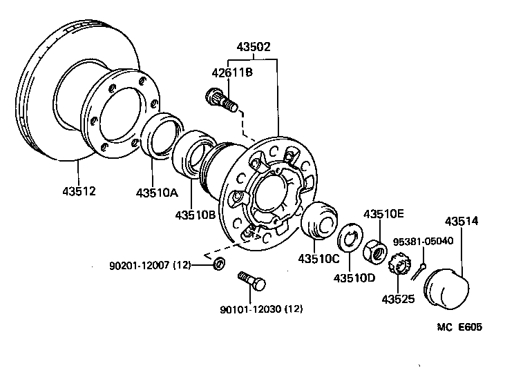  DYNA150 |  FRONT AXLE HUB