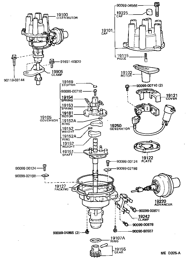  CRESSIDA |  DISTRIBUTOR