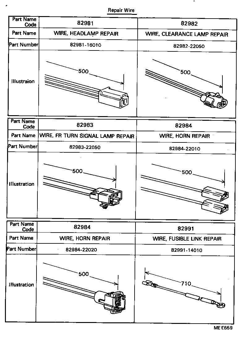  CRESSIDA |  WIRING CLAMP