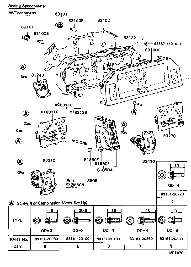  CRESSIDA |  METER