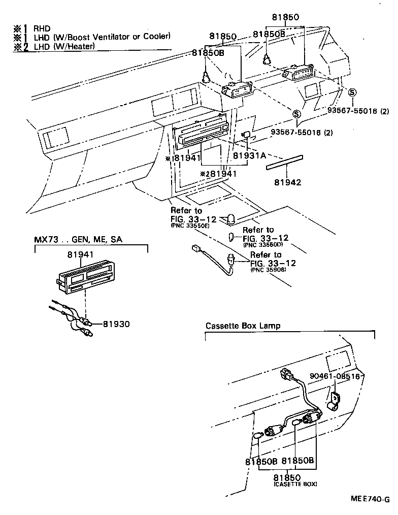  CRESSIDA |  INDICATOR