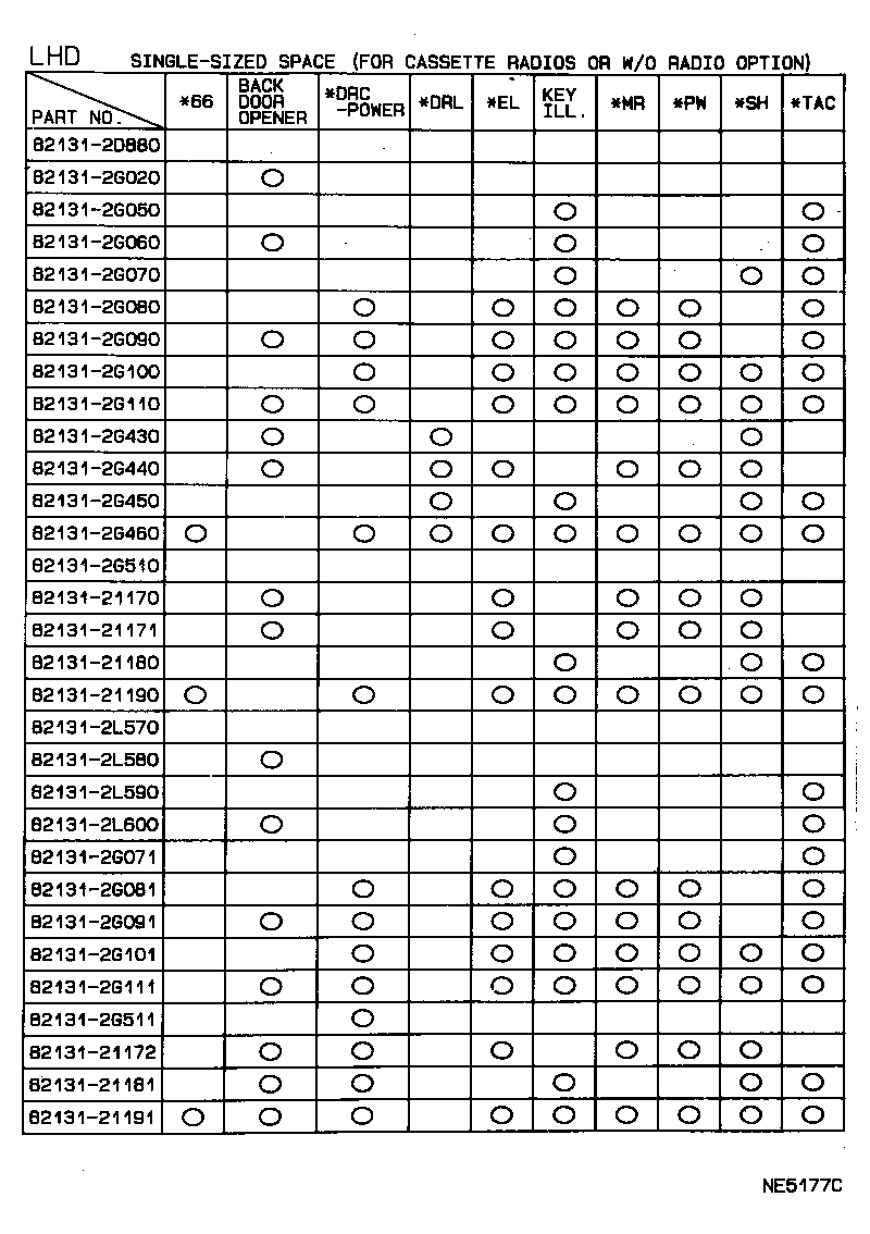  CARINA 2 |  WIRING CLAMP