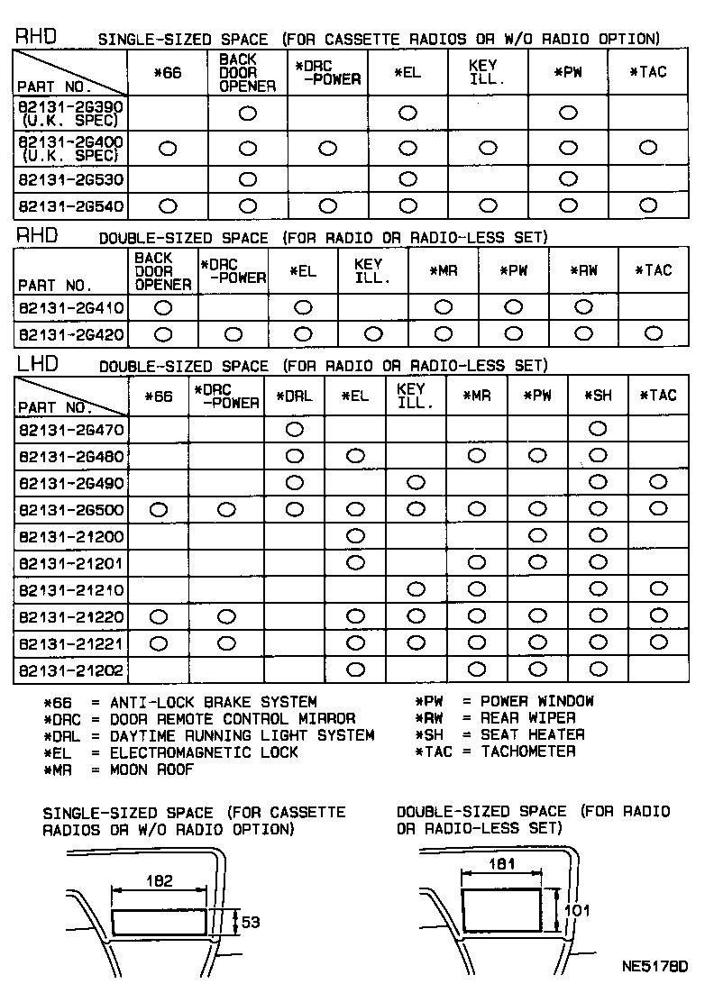  CARINA 2 |  WIRING CLAMP