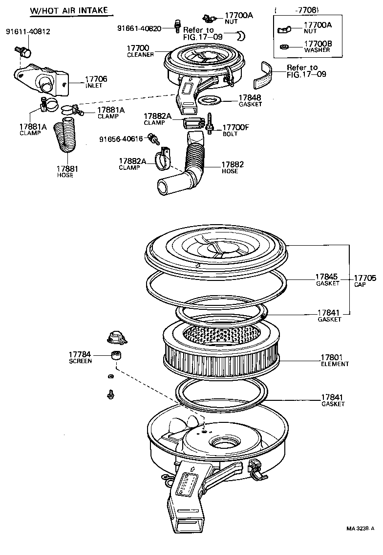  CRESSIDA |  AIR CLEANER