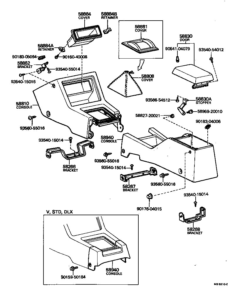  CRESSIDA |  CONSOLE BOX BRACKET