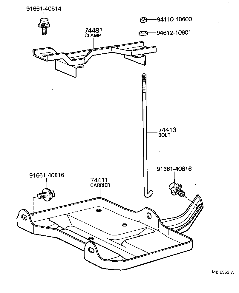  CRESSIDA |  BATTERY CARRIER