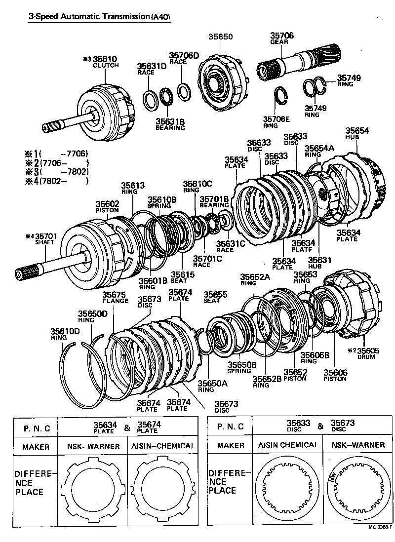  CRESSIDA |  BRAKE BAND MULTIPLE DISC CLUTCH ATM