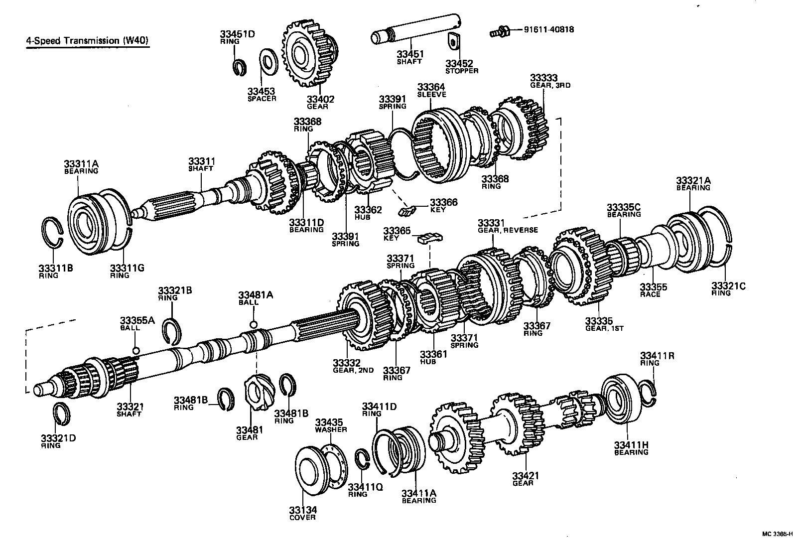  CRESSIDA |  TRANSMISSION GEAR MTM