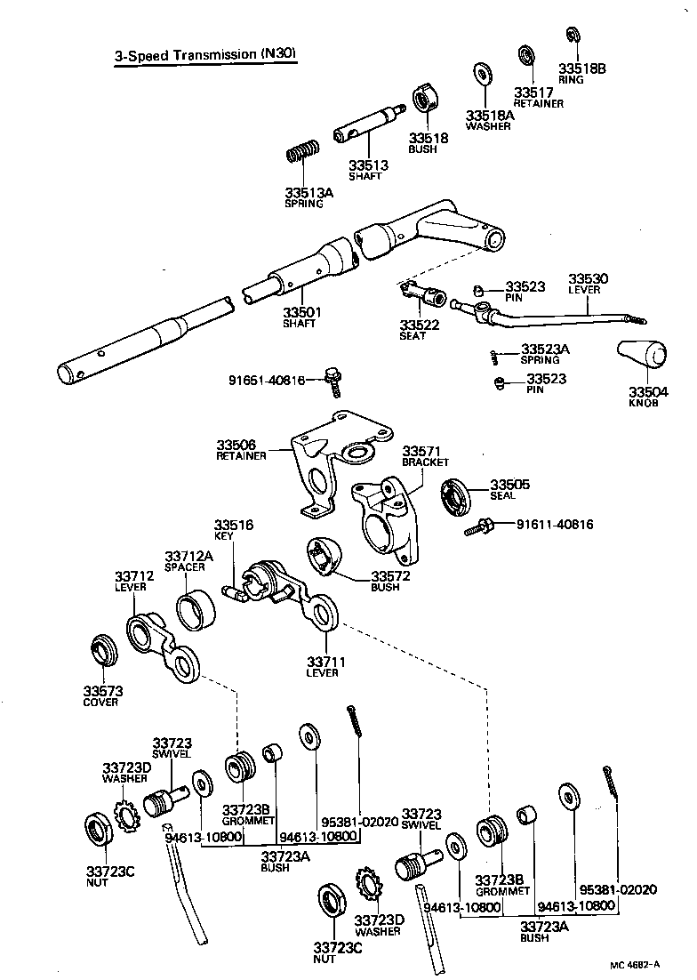  CRESSIDA |  CONTROL SHAFT CROSSSHAFT