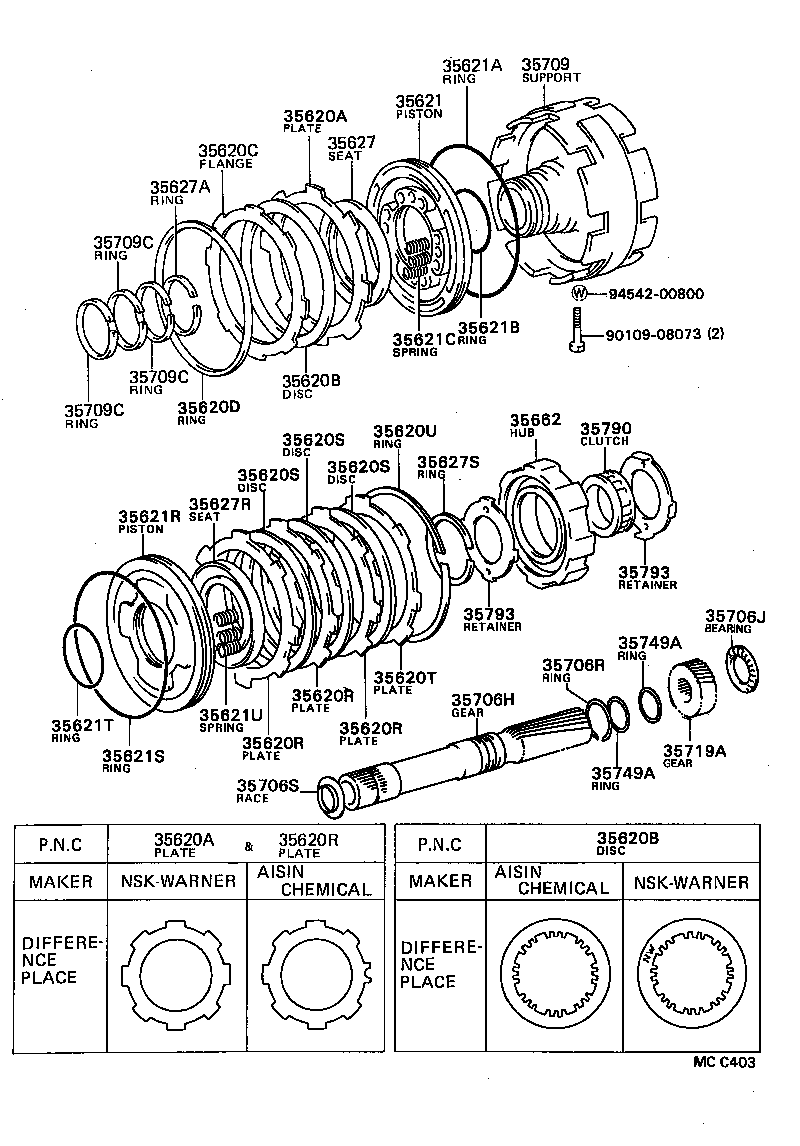  MODEL F |  CENTER SUPPORT PLANETARY SUN GEAR ATM