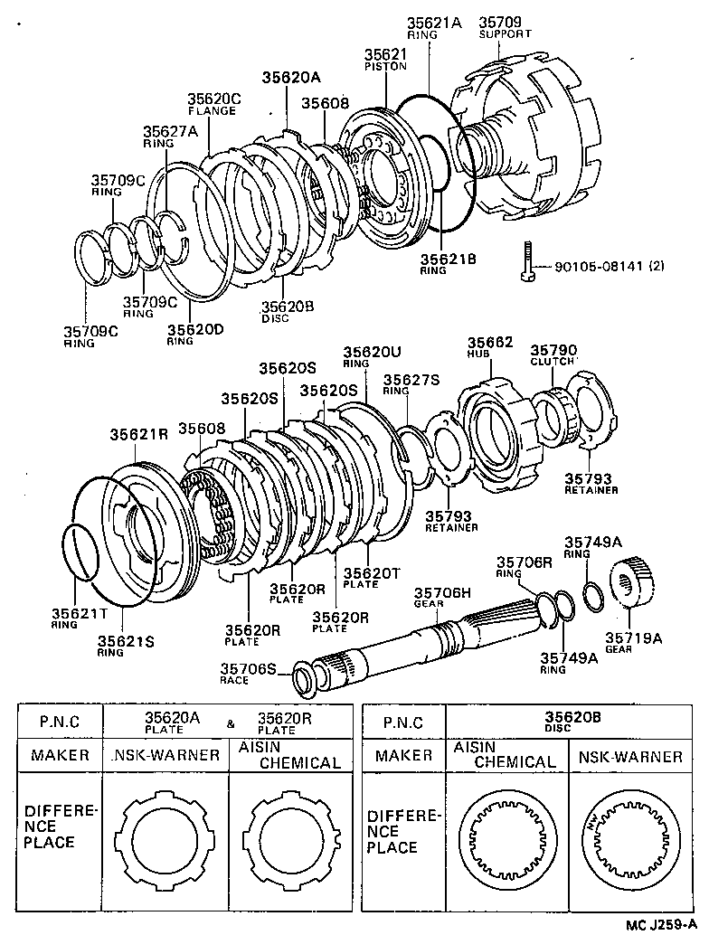  MODEL F |  CENTER SUPPORT PLANETARY SUN GEAR ATM