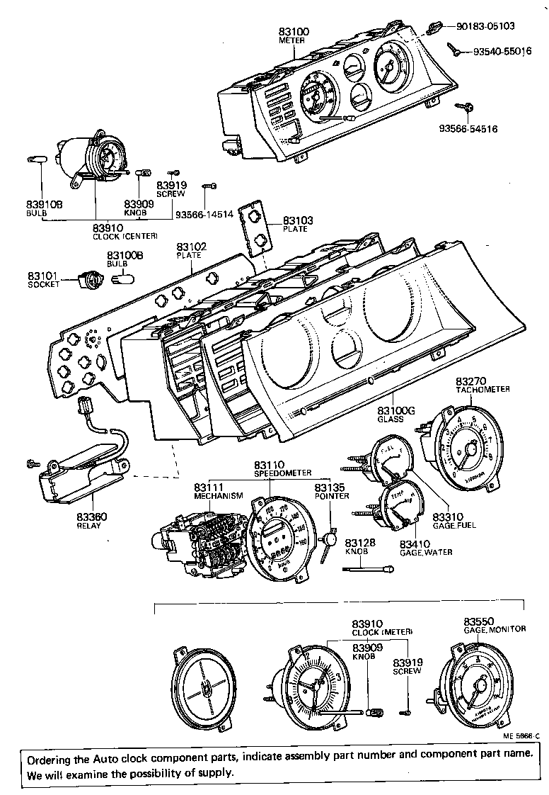  CRESSIDA |  METER