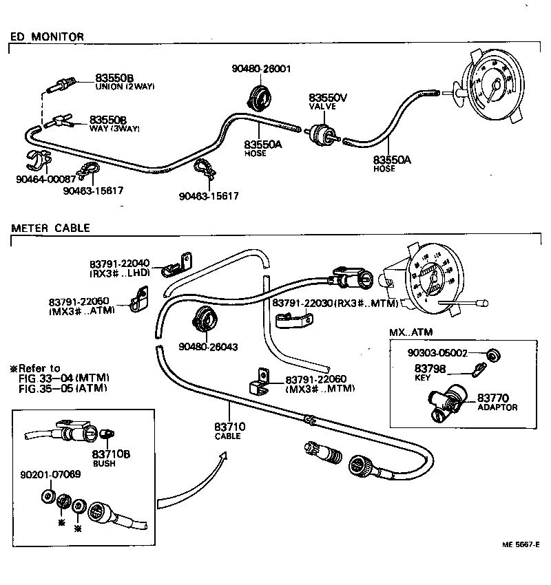  CRESSIDA |  METER