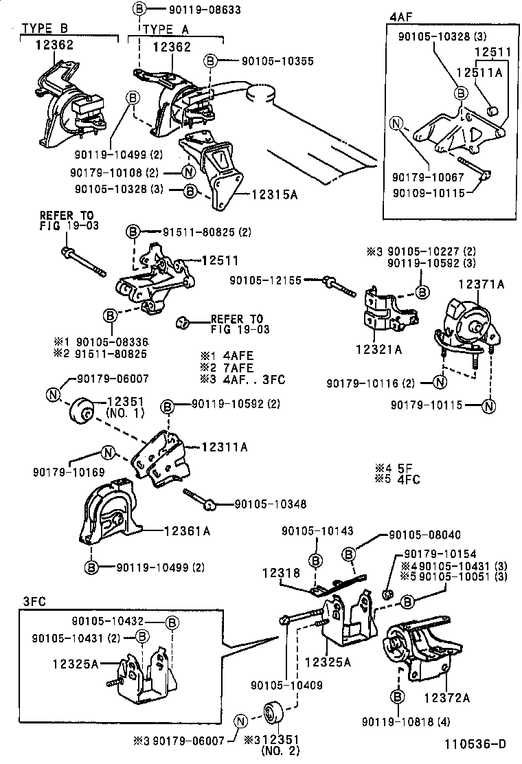  COROLLA |  MOUNTING