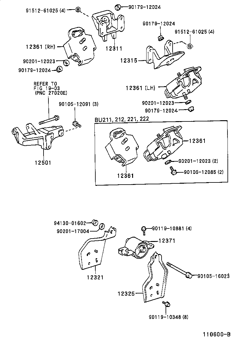  DYNA 200 |  MOUNTING