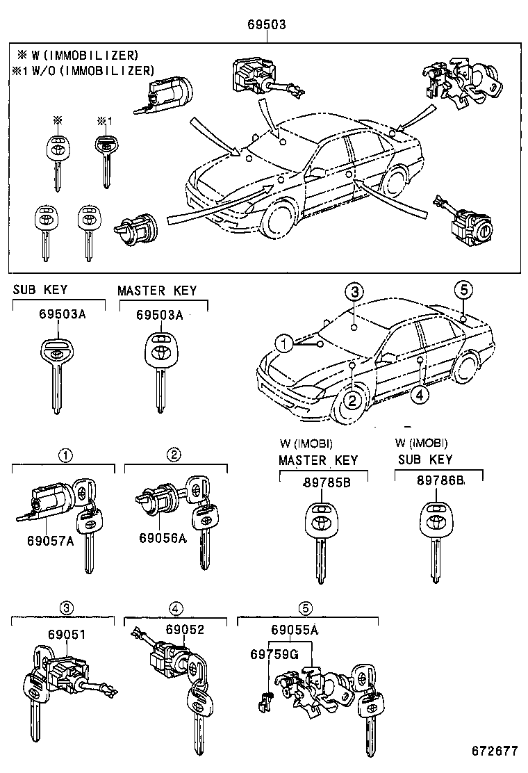  CAMRY |  LOCK CYLINDER SET