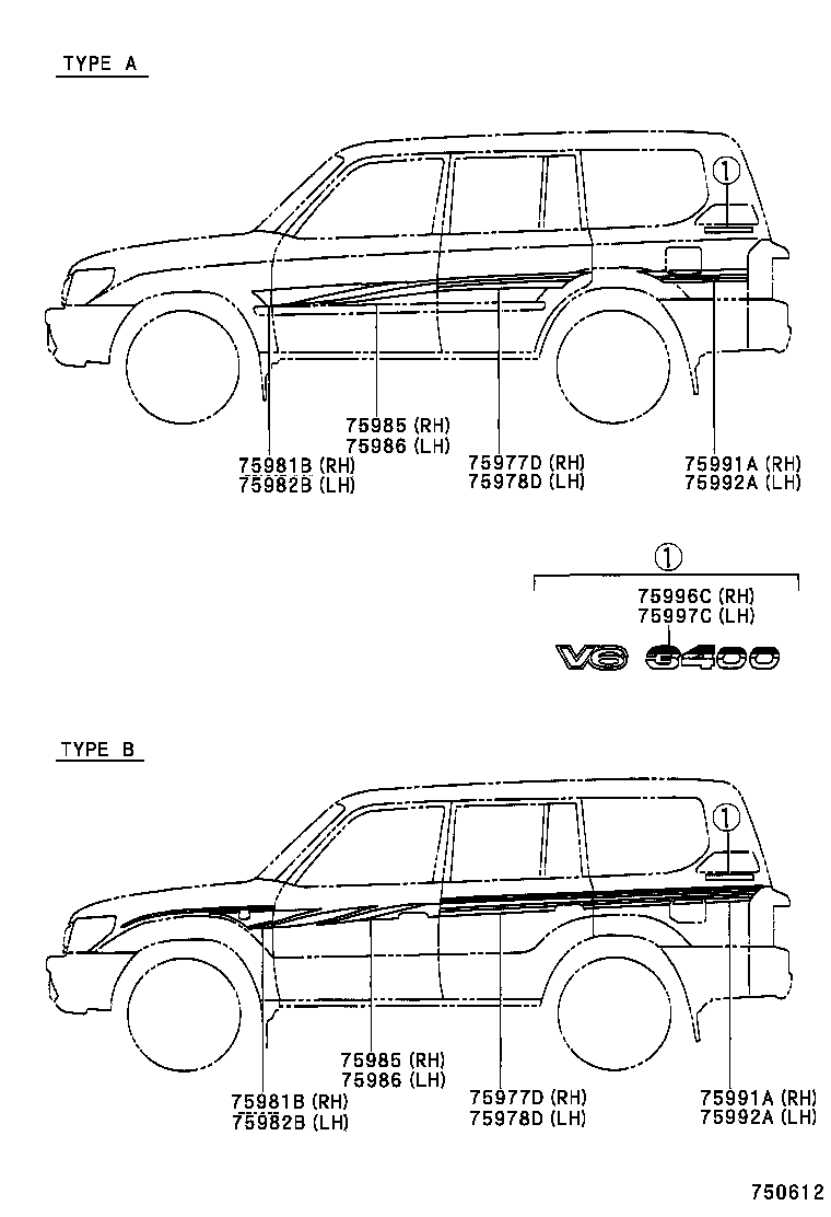  LAND CRUISER 90 |  BODY STRIPE