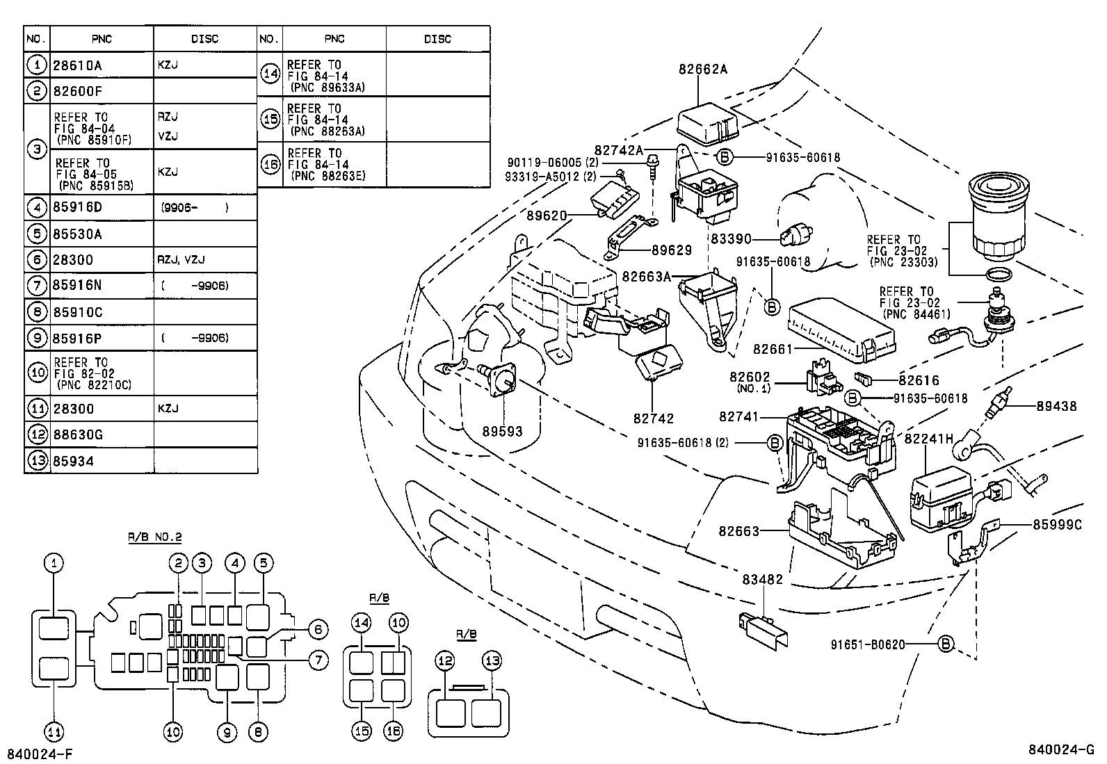  LAND CRUISER 90 |  SWITCH RELAY COMPUTER