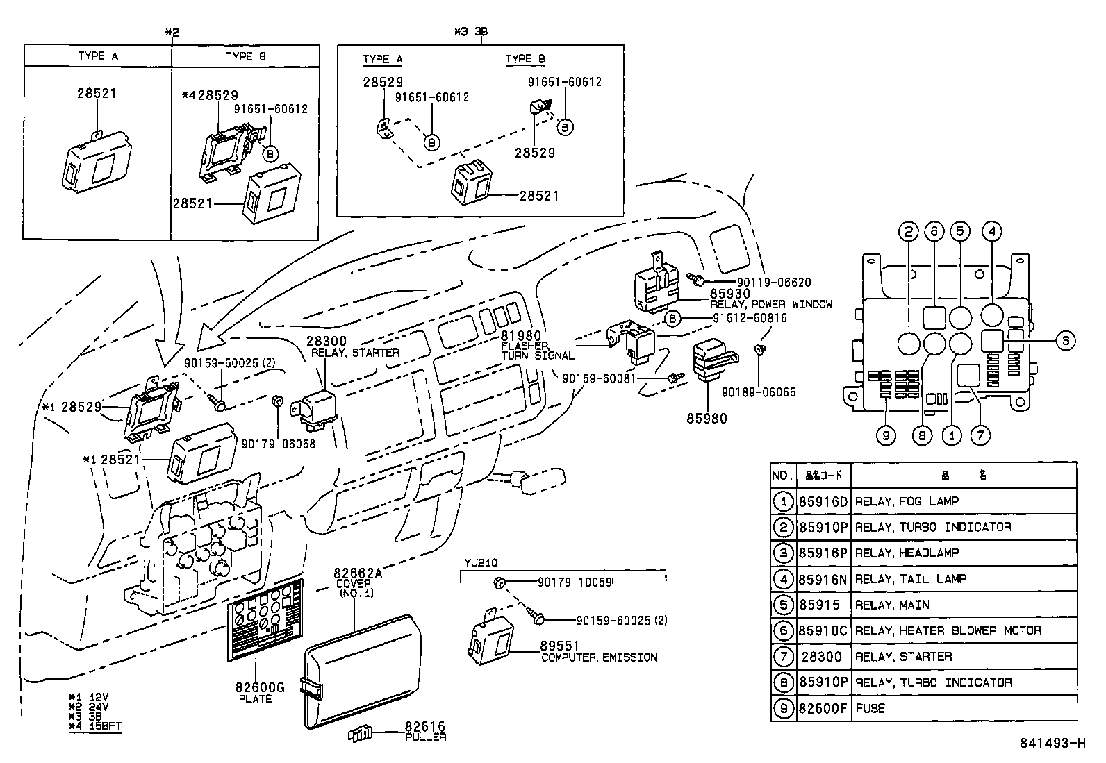  DYNA 200 |  SWITCH RELAY COMPUTER